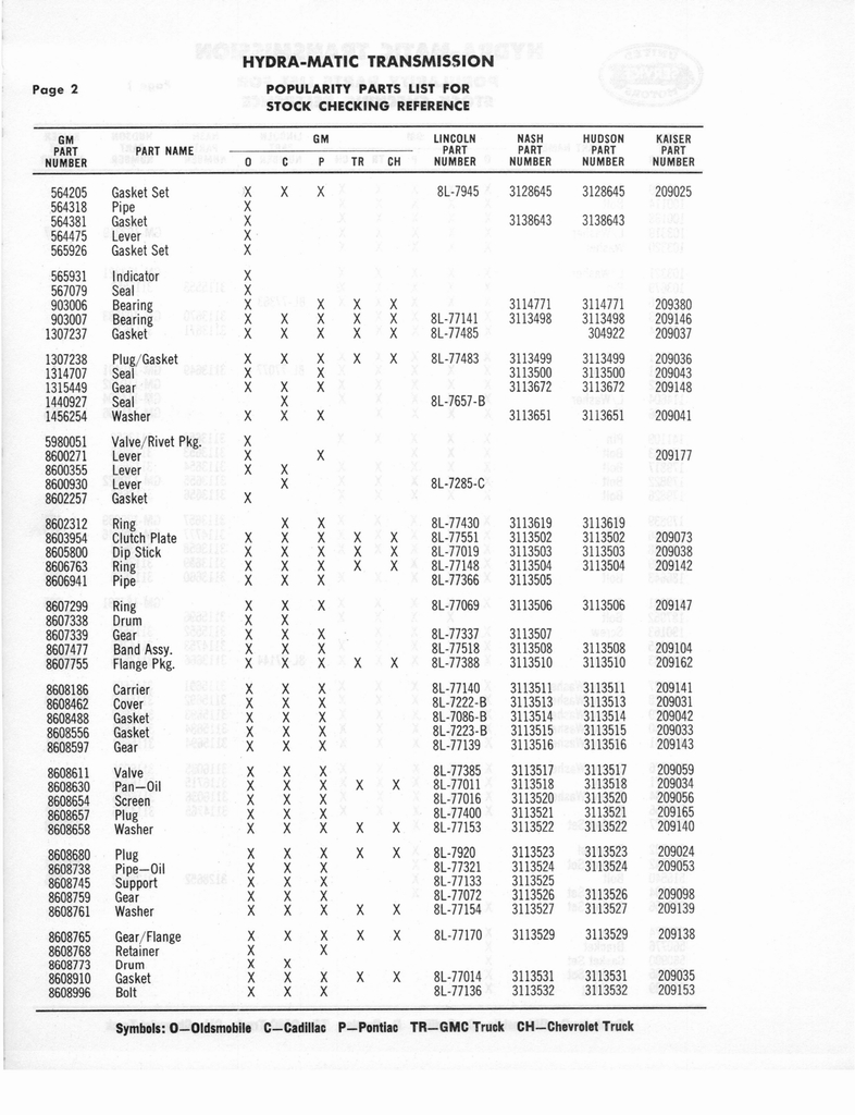 n_Auto Trans Parts Catalog A-3010 253.jpg